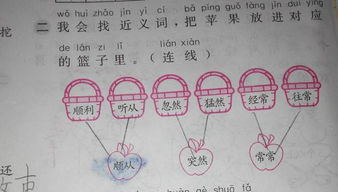 胜利的近义词，一切顺利的近义词