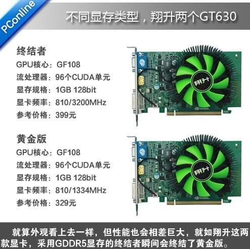 显卡类型在哪看，显卡类型集成显卡啥意思