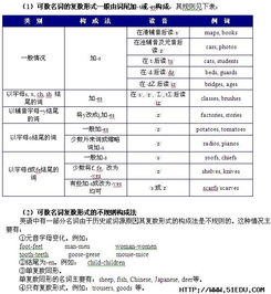 be proud to和be proud of区别