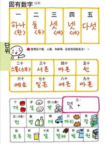 1到10的韩语数字读法
