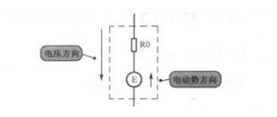 电动势和电压的区别乐乐课堂，电动势和电压的区别 知乎