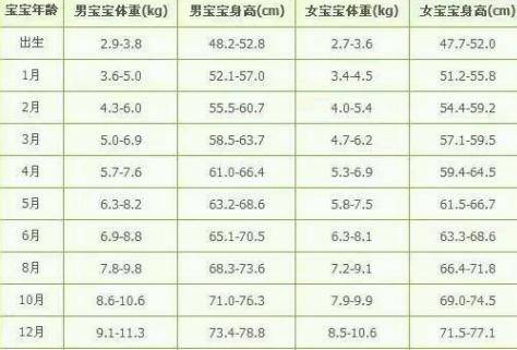 新生儿正常体温范围是多少 - 百度宝宝知道