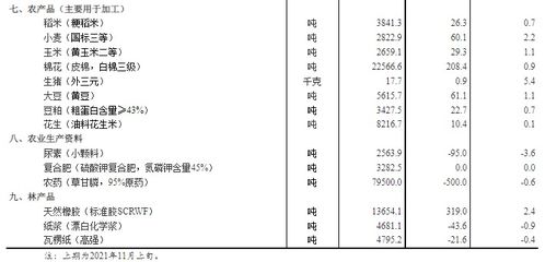 生产资料三要素是什么?