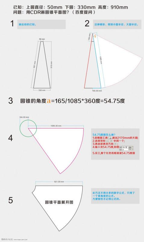 圆锥做法教程，圆锥简单的做法
