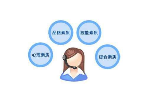 新东方素质和素养的区别，素养包括的六个方面
