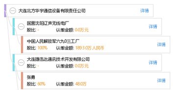 盘锦辽河华宇信息技术有限公司怎么样?