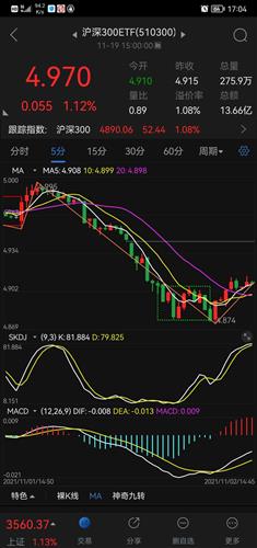 什么是买入平仓，买入平仓和卖出追加是什么意思