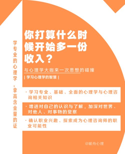 做一次心理疏导多少钱?