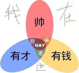 非凡这个名字的寓意，意义非凡的意思是什么?