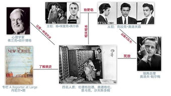 什么叫做斯德哥尔摩综合症呢?