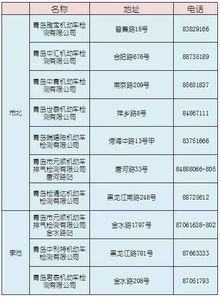 深圳年审车需要多少钱，成都年审车需要多少钱