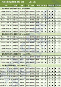 华为笔记本电脑尺寸对照表，14寸笔记本电脑尺寸对照表