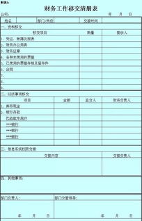 会计交接清单明细是什么?