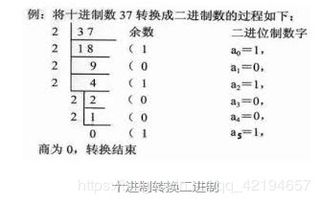 八进制怎么转换成十六进制