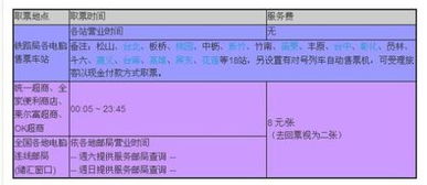 高铁网上订票怎么取票流程