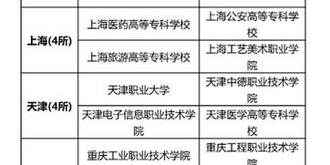 素质 和 素养 这两个词怎么理解和区分?