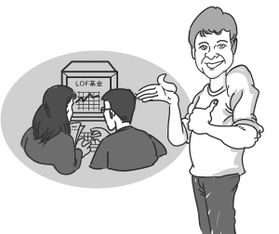 lof基金交易规则，lof基金场内申购赎回