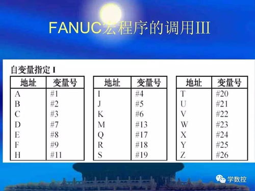 编程序需要什么配置的电脑，编程序实现求1-1000之间的所有奇数的和并输出