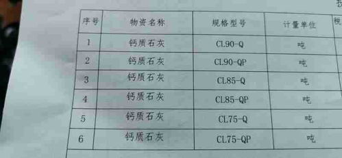 规格和型号的区别是什么?