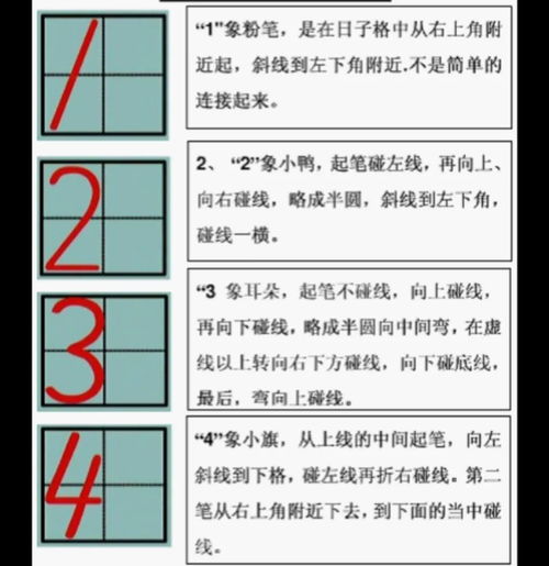 姓名拼音如何填写?