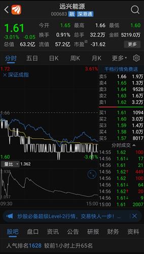 配股和增发的区别