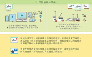 飞行模式是什么意思?和关机有什么区别?