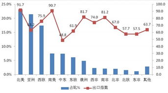 阿里指数官方网站，阿里指数是阿里巴巴提供的一个