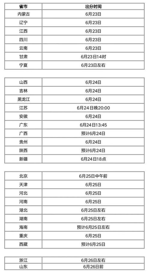 高考成绩怎么查?