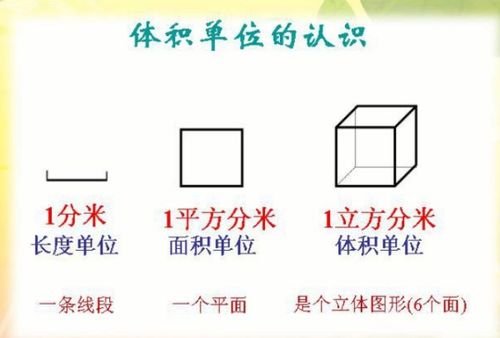 1升等于多少斤?