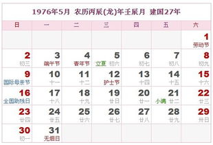 1976农历阳历表对照表三月25号是什么星座，1976年日历带农历表阳历