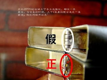 zippo真假辨别图盔甲雕刻，zippo真假辨别水杯