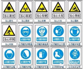 有哪些安全标志，安全标志都有哪些?