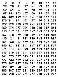 111是质数还是合数? 108呢?