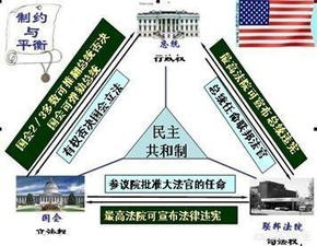 宅基地三权分立是哪三权，信托三权分立是哪三权