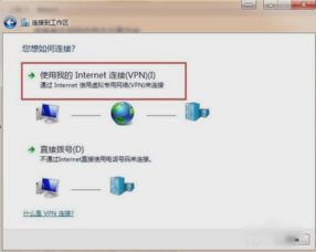 虚拟专用网络英文简称，虚拟专用网技术