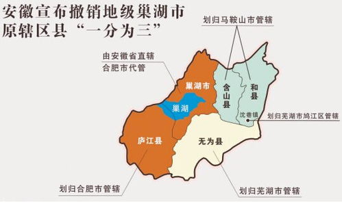 行政划分区级和县级是不是同一级别