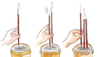 佛家大天真香是什么意思