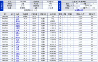 火车上补卧铺划算吗，火车中途补卧铺什么时候补合适