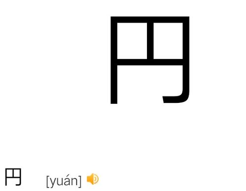 阖怎么读，囿怎么读