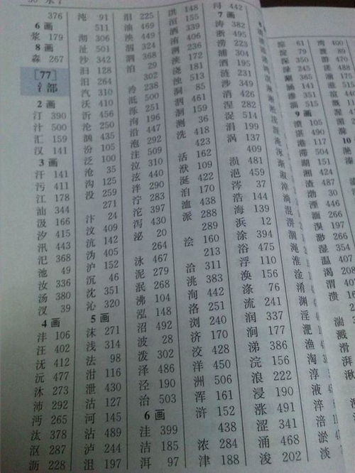 一个三点水和一个丁念什么