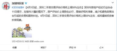 有谁知道现在二手房买卖评估价格以什么为准,如何知道房子评估价呢?