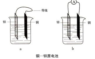 充电放电是原电池还是电解池，碱性电池是充电电池吗