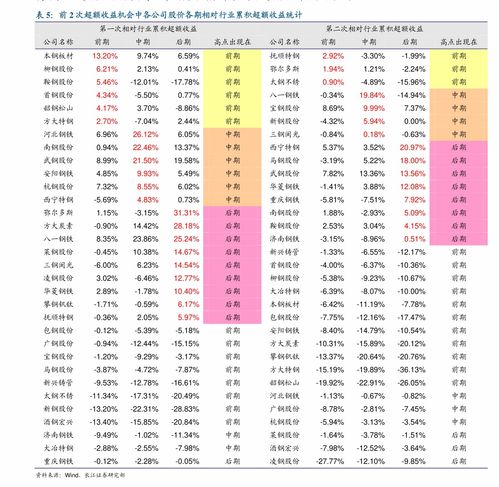 养老院住一个月多少钱?