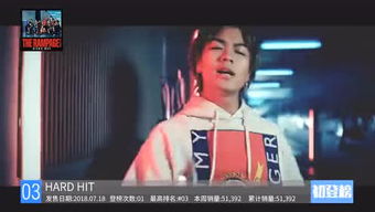acup是什么意思