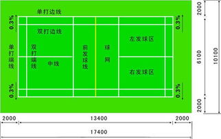 排球场地标准尺寸图解，气排球场地标准尺寸图