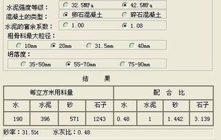 一立方c30混凝土配合比是多少
