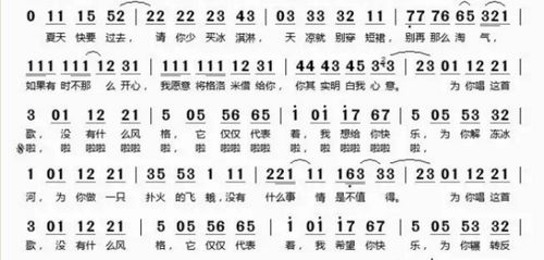 这个世界迷茫,,。我只想说喔喔喔～就那一句～~~~是我爱你～~~~这是