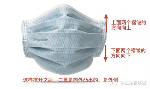 口罩正反面怎么区分