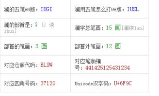 瓶字五笔怎么打，善字五笔怎么打