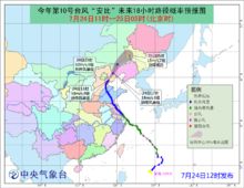 天津气候类型及特征，天津气候分析图